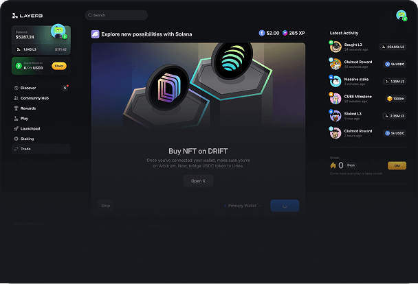 Curated Activations